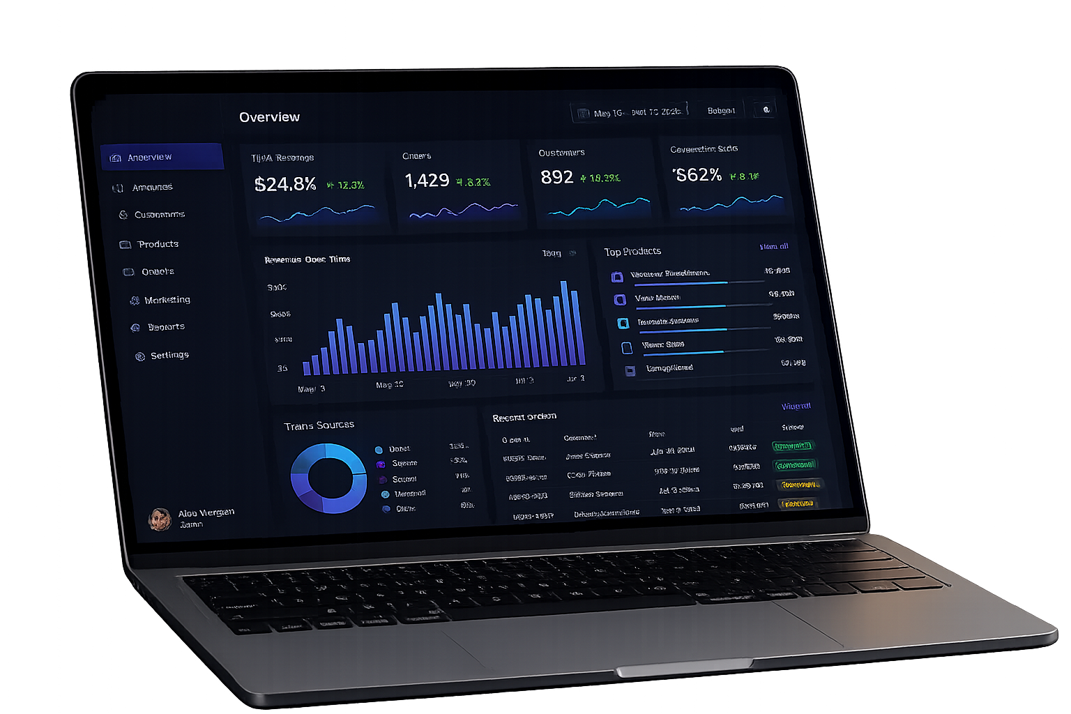 Dashboard preview